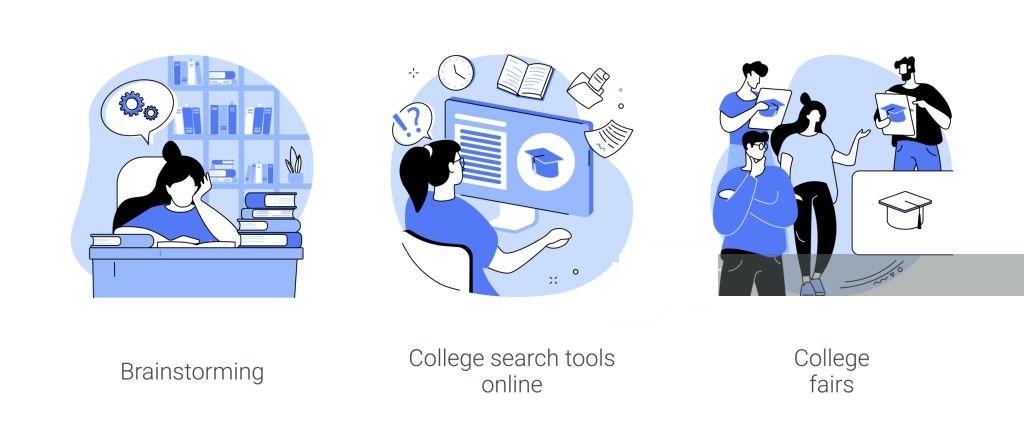 College search isolated cartoon vector illustrations set. Student thinking, preparing for exams, choosing education program online, graduate visit college fair, collect information vector cartoon.